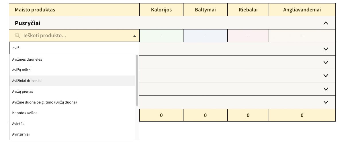 Produkto įtraukimas kalorijų skaičiuoklėje.