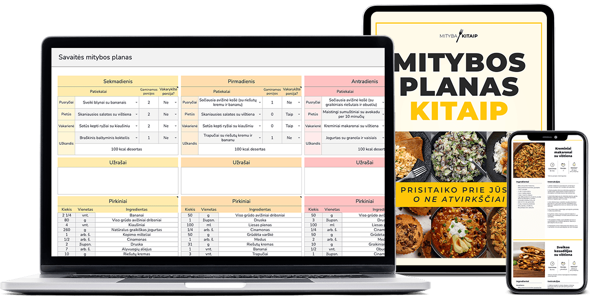 Mitybos plano produktas.